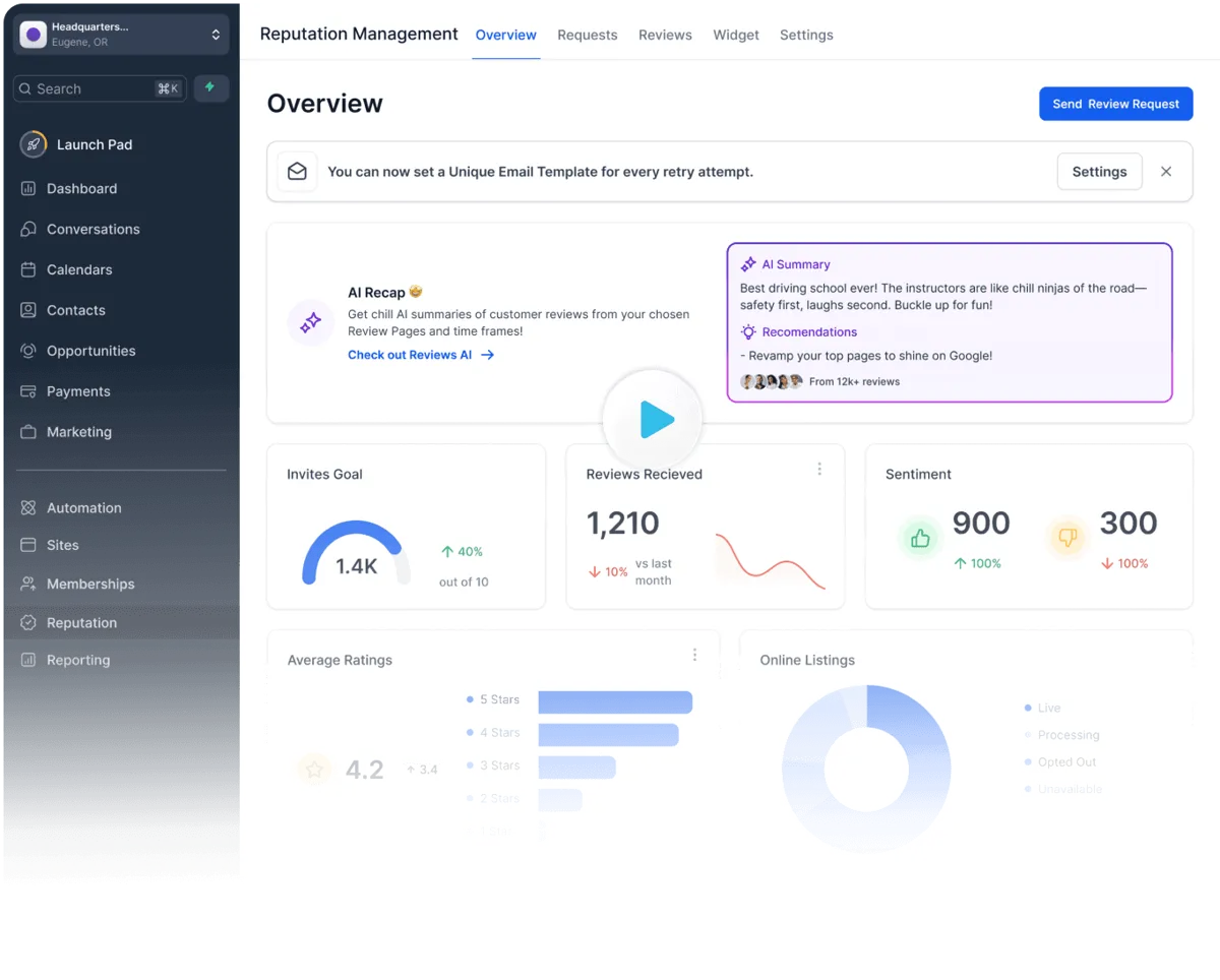 HighLevel Reputation Management overview