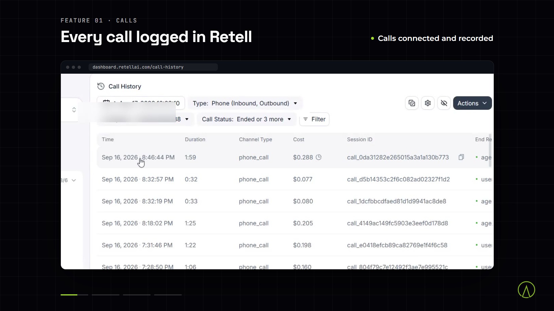 Voice AI screens: Retell call history, the Make scenario run and the Twilio SIP trunk